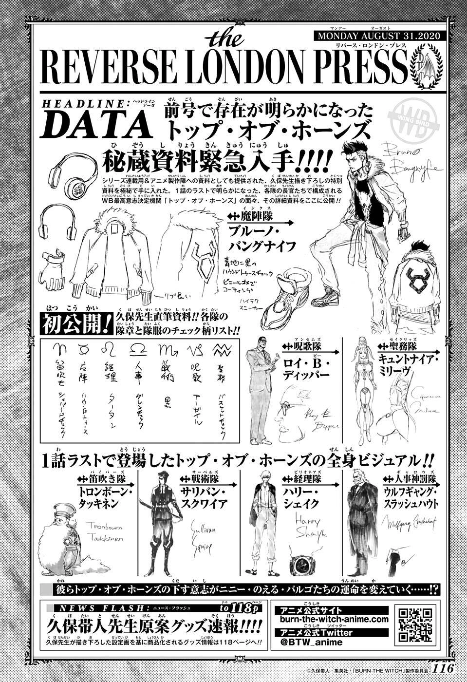 Hoả Thiêu Phù Thuỷ Chapter 2 - 3