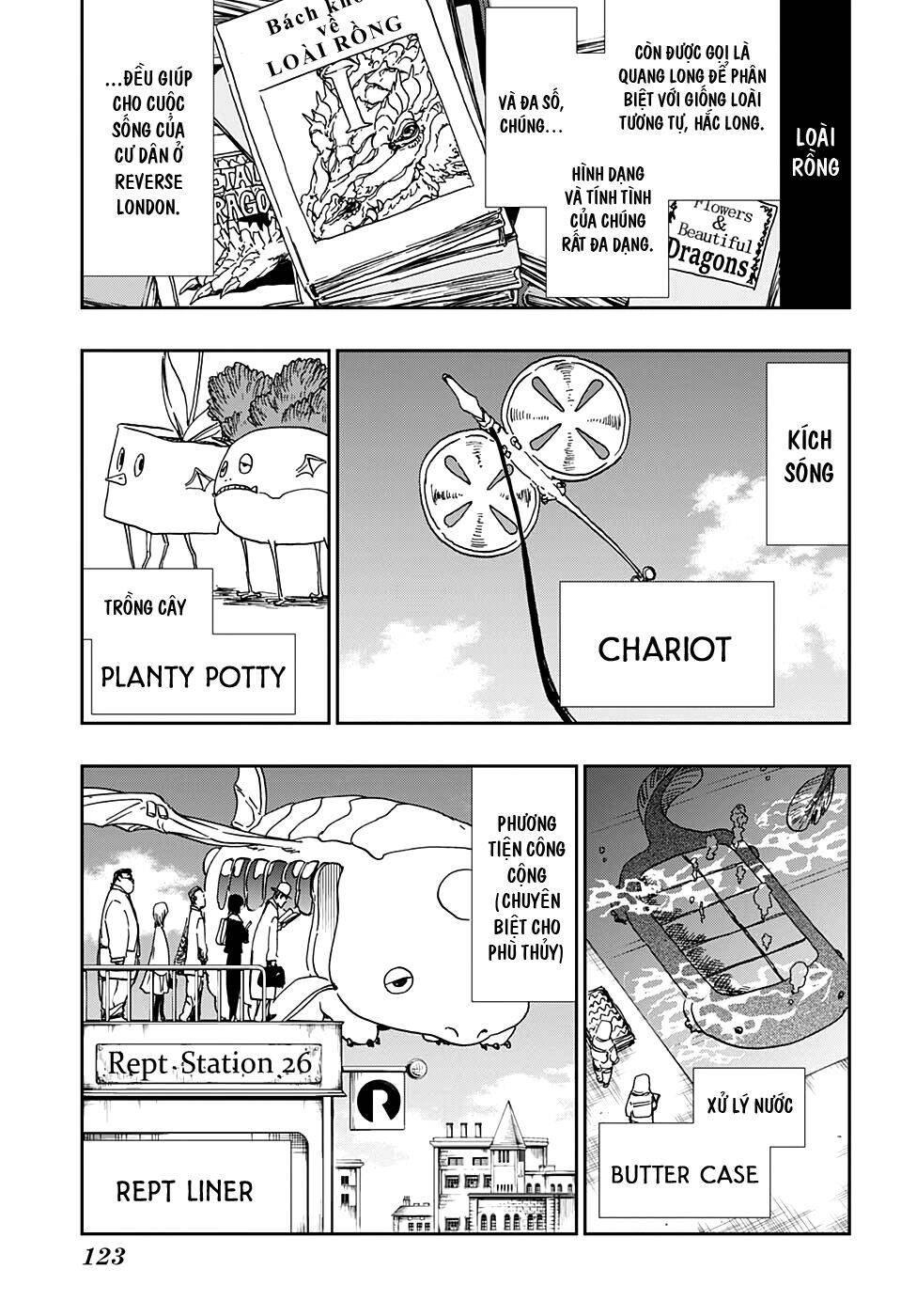 Hoả Thiêu Phù Thuỷ Chapter 2 - 10