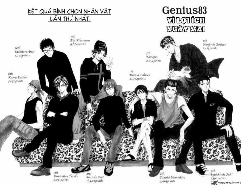 Hoàng Tử Tennis Chapter 83 - 1