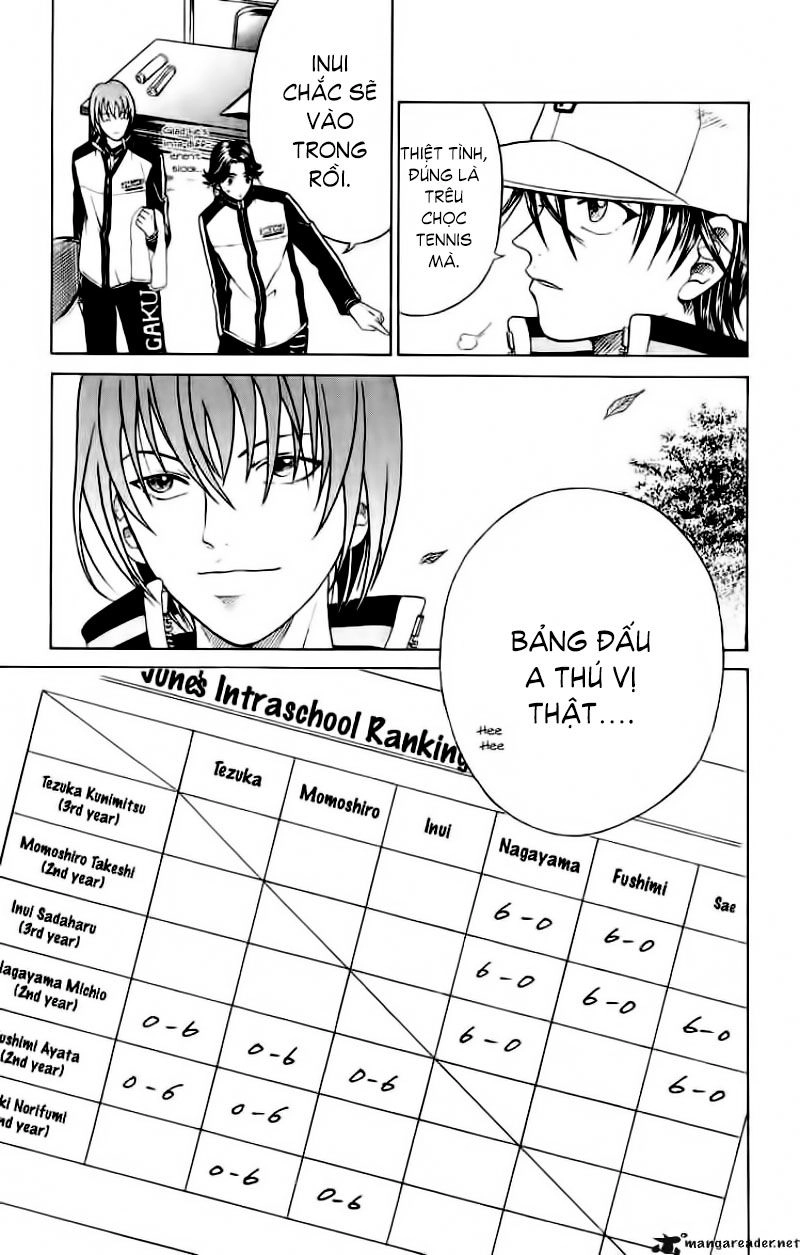Hoàng Tử Tennis Chapter 111 - 18