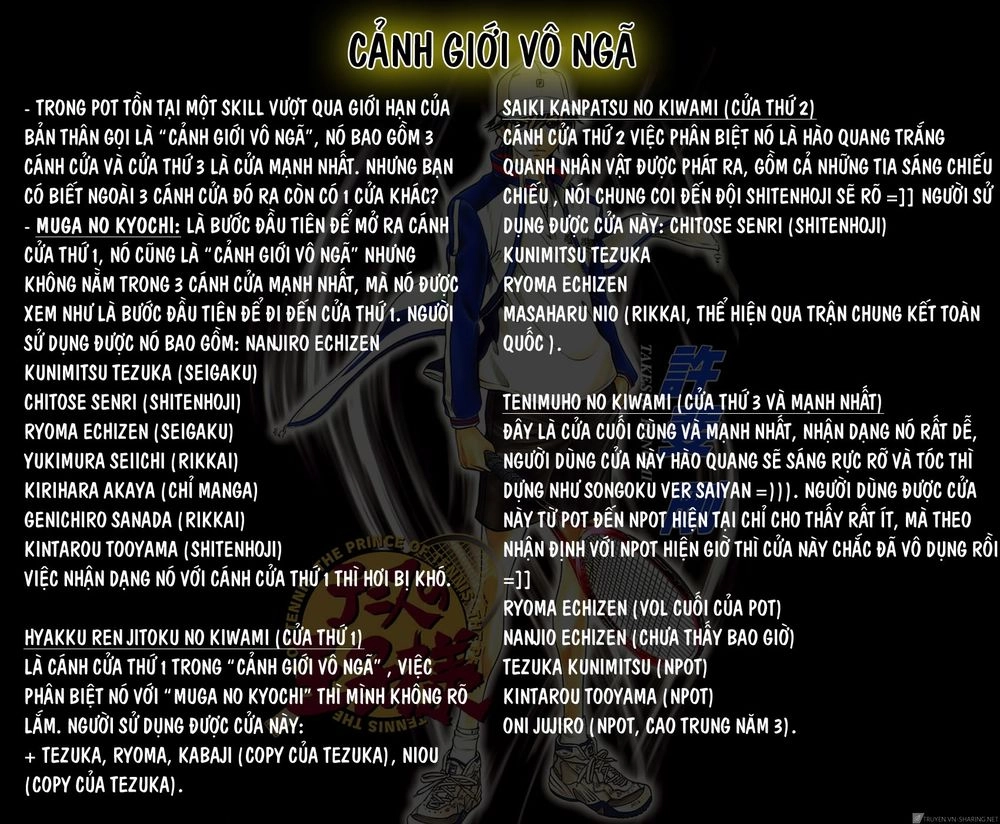 Hoàng Tử Tennis Chapter 231 - 19