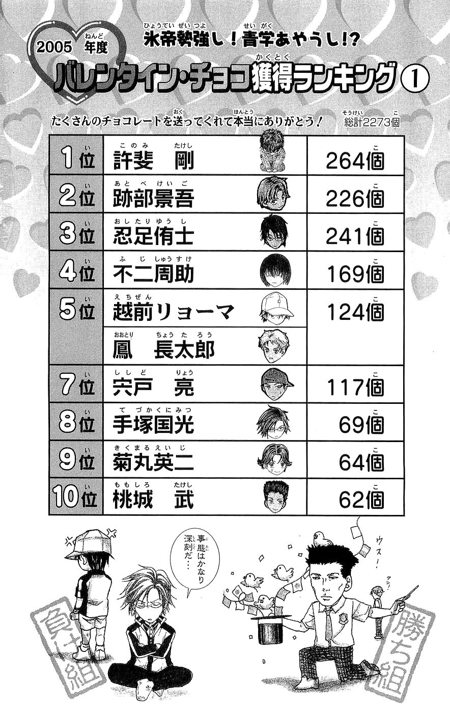 Hoàng Tử Tennis Chapter 248 - 17