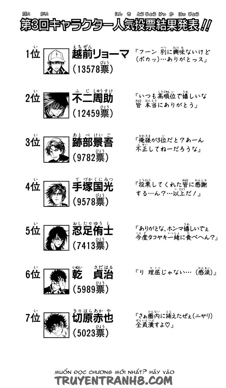 Hoàng Tử Tennis Chapter 276 - 4