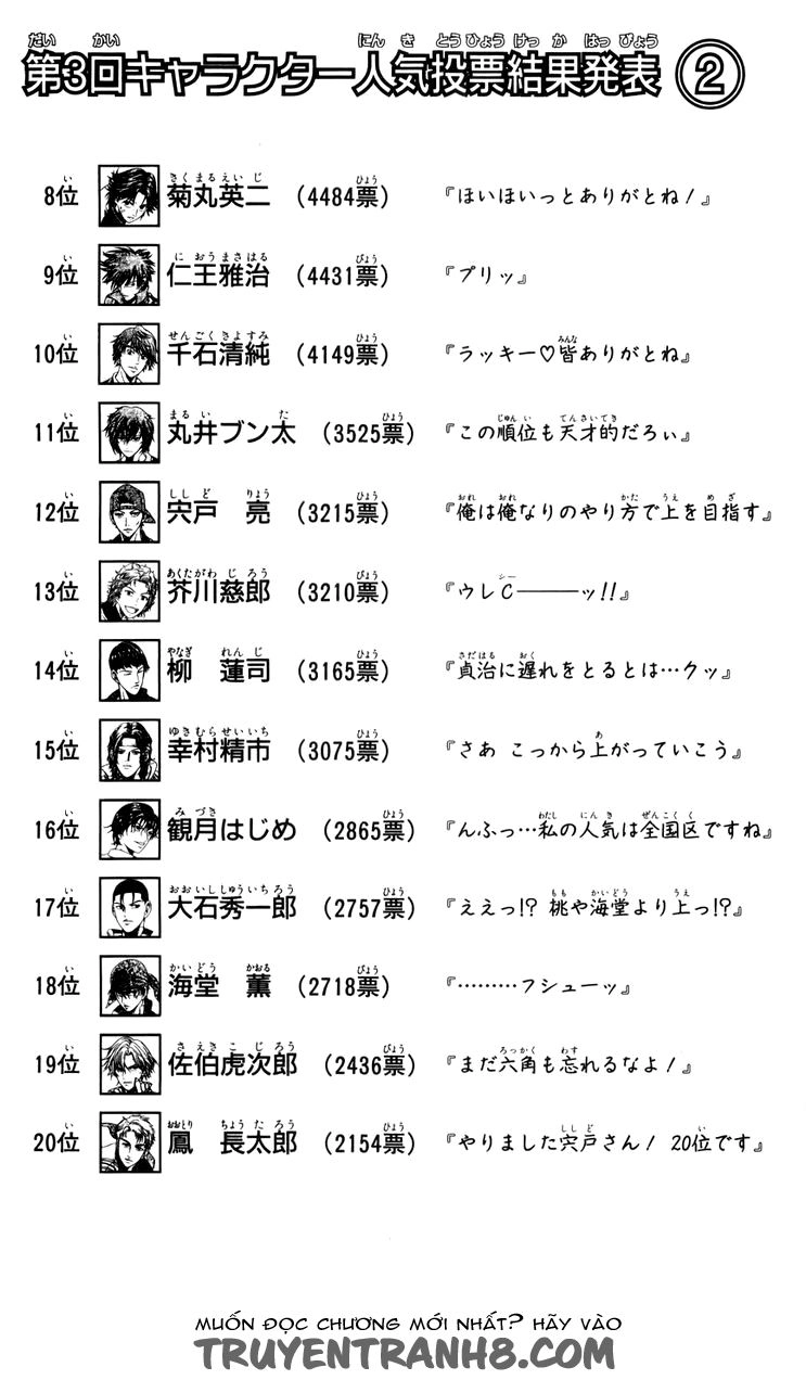 Hoàng Tử Tennis Chapter 276 - 21