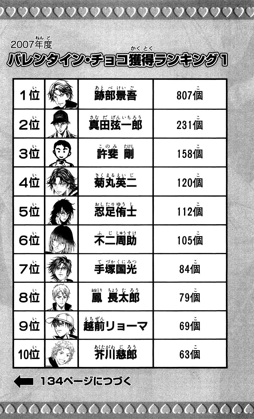 Hoàng Tử Tennis Chapter 337 - 16