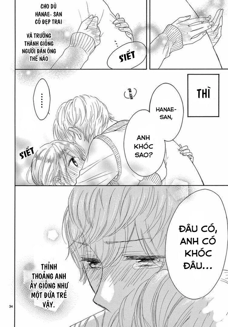 Konna Amai Koto, Shiranai... Chapter 2 - 36