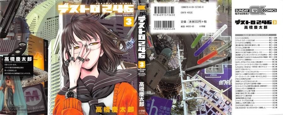 Destro 246 Chapter 14 - 3