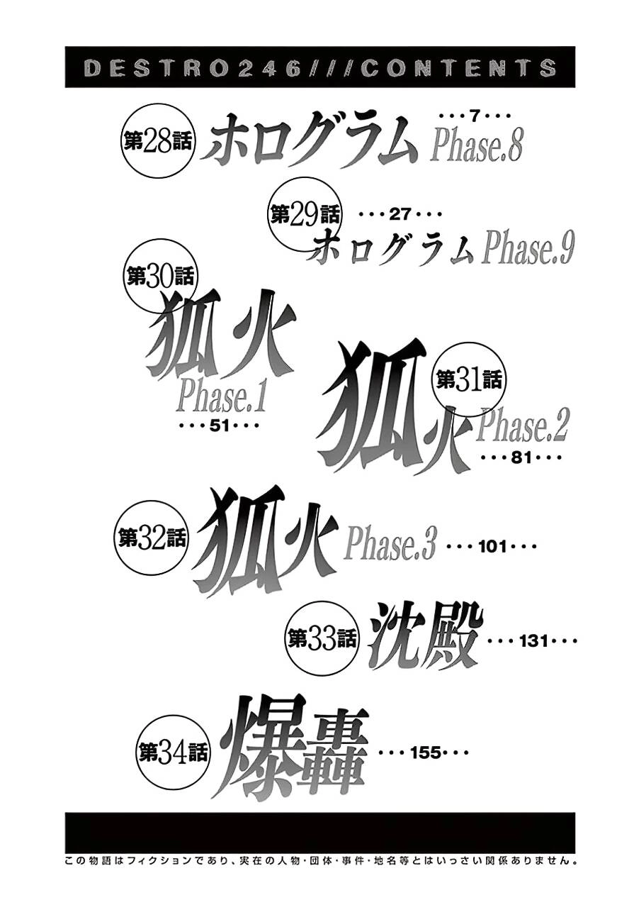 Destro 246 Chapter 28 - 7