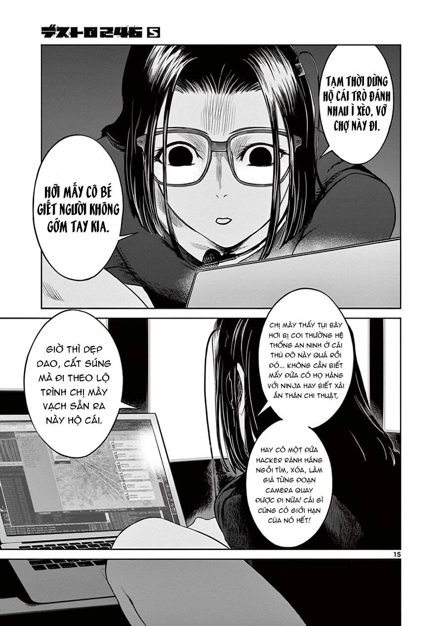 Destro 246 Chapter 28 - 22