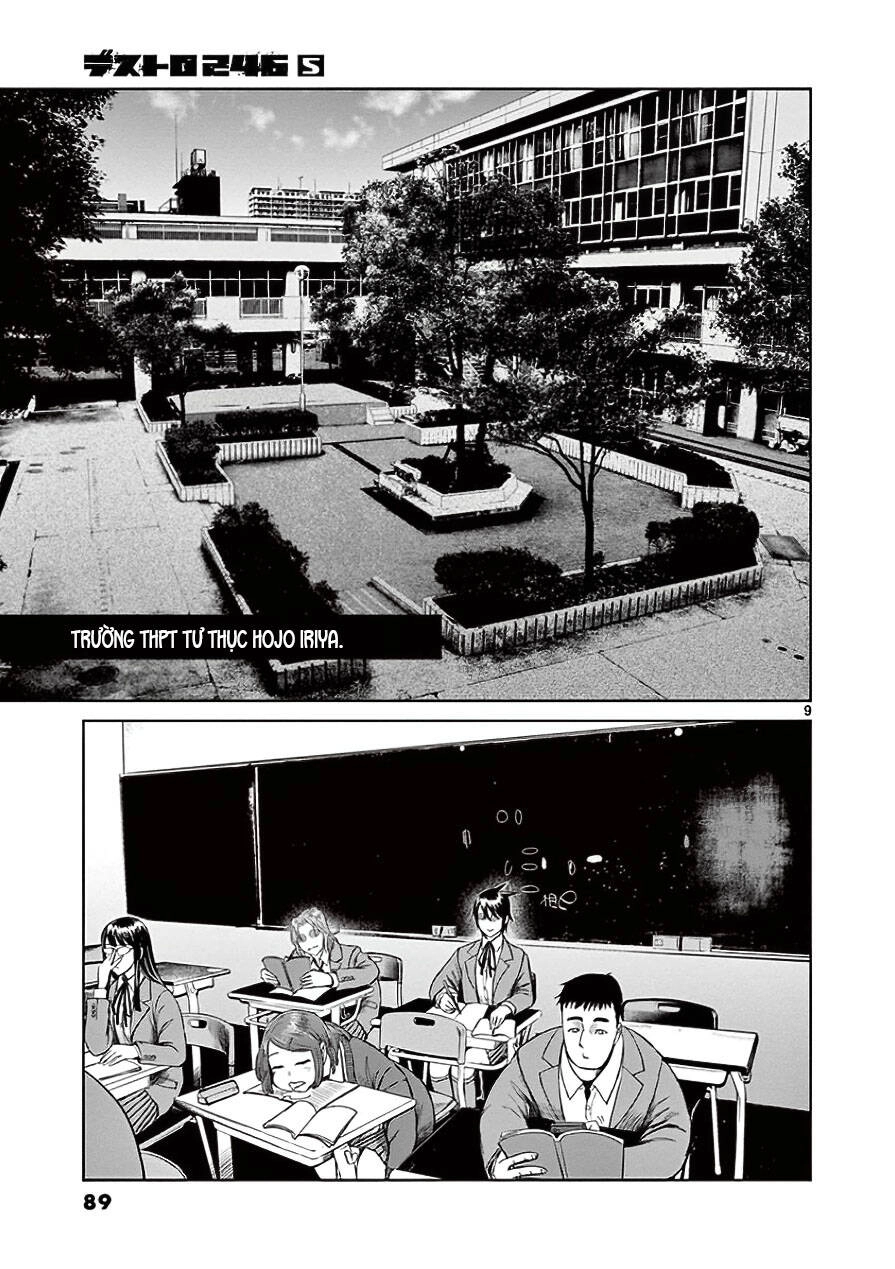 Destro 246 Chapter 31 - 11