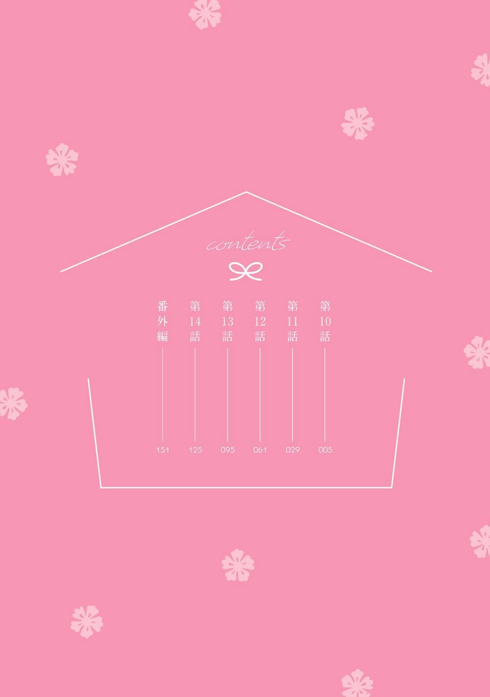 Tsugi Wa Sasetene Chapter 10 - 6