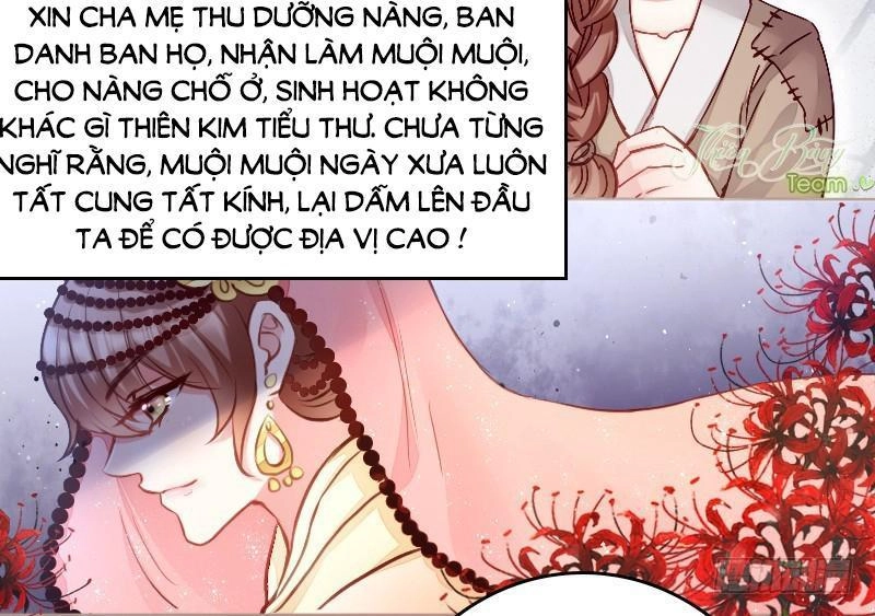 Đọc Tâm Cuồng Phi Khuynh Thiên Hạ Chapter 1 - 8