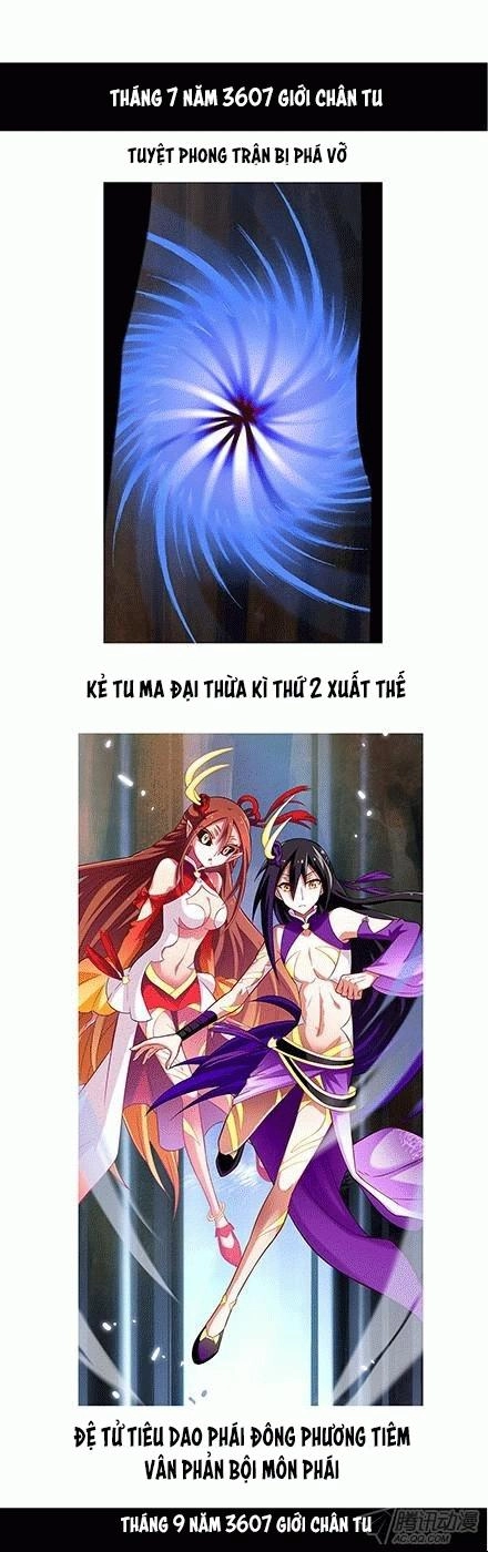 Đầu Óc Đại Sư Huynh Của Ta Rất Đen Tối Chapter 96 - 4