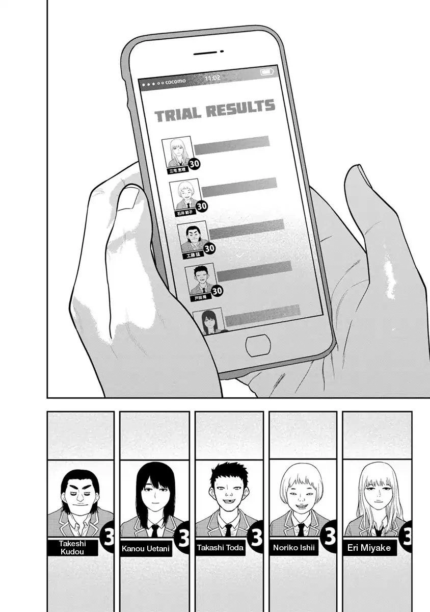 Cuồng Sát Chapter 2.5 - 14