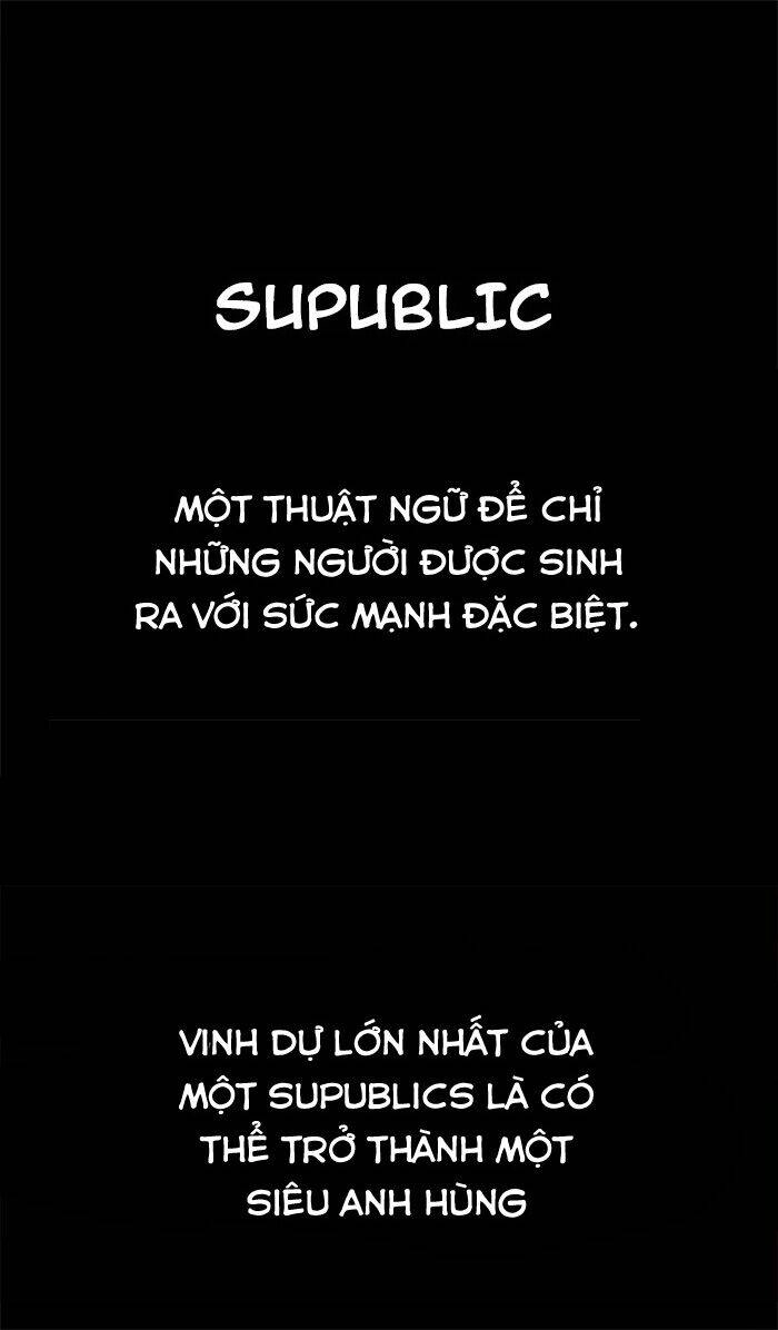 Sidekicks Chapter 1 - 6