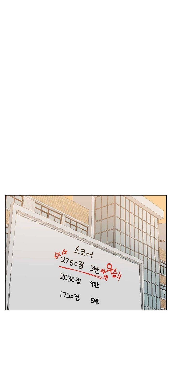 Đừng Lại Gần Giới Hạn 10M Của Tôi Chapter 75 - 50