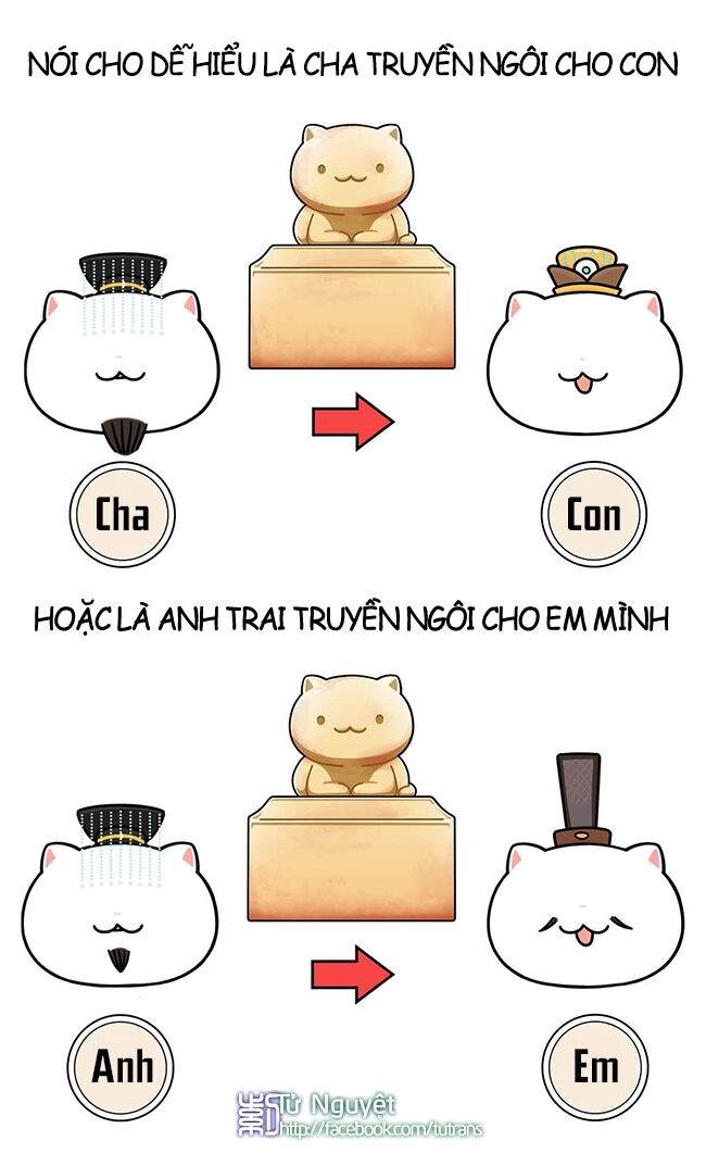 Nếu Lịch Sử Là Một Bầy Mèo Chapter 17 - 3