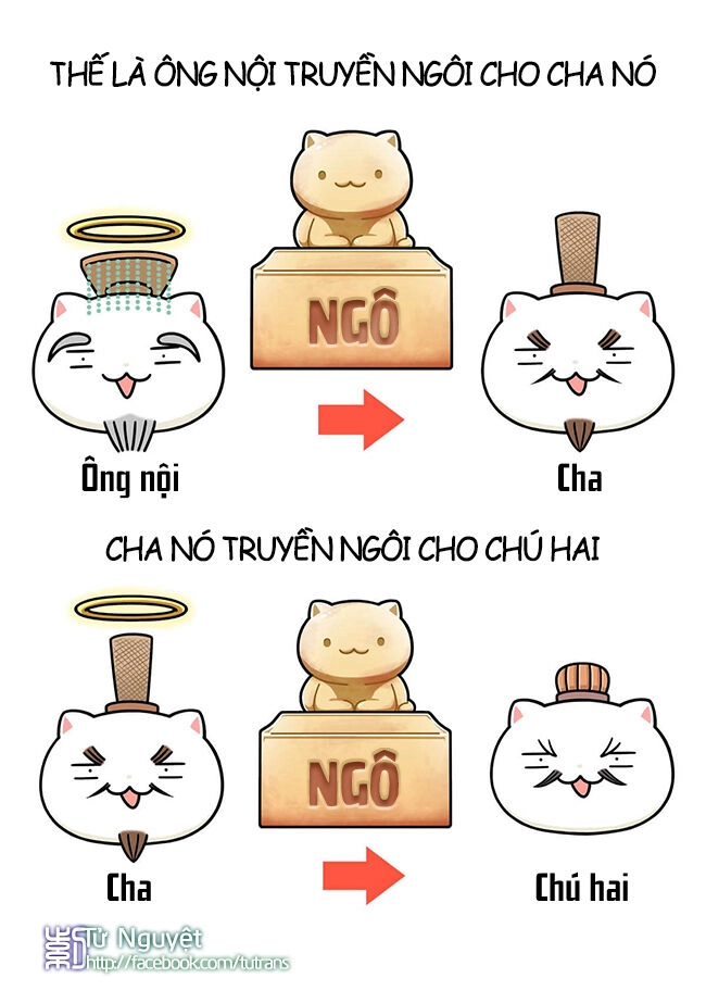 Nếu Lịch Sử Là Một Bầy Mèo Chapter 17 - 10