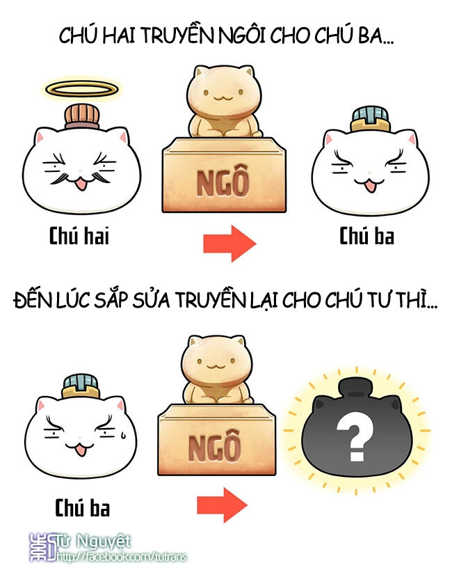 Nếu Lịch Sử Là Một Bầy Mèo Chapter 17 - 11