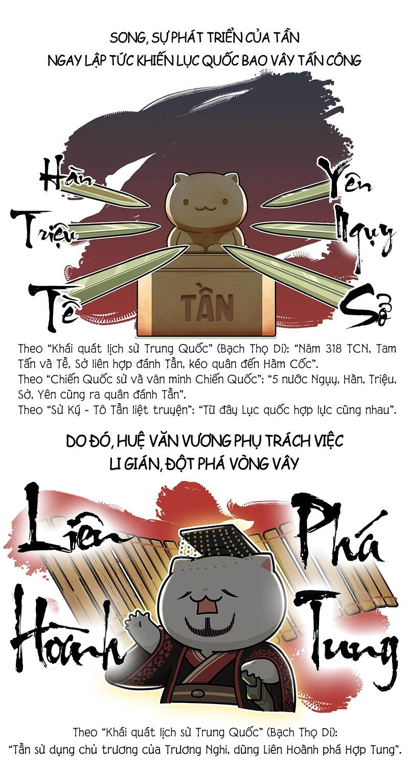 Nếu Lịch Sử Là Một Bầy Mèo Chapter 26 - 8