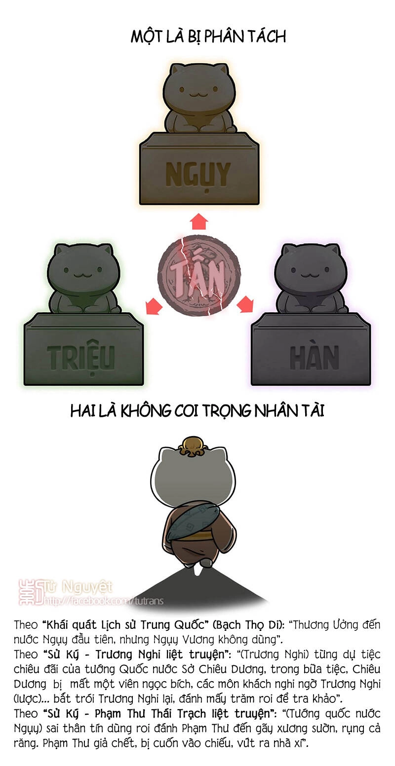 Nếu Lịch Sử Là Một Bầy Mèo Chapter 26 - 15