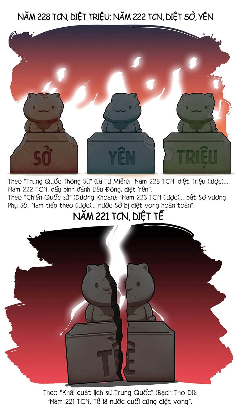 Nếu Lịch Sử Là Một Bầy Mèo Chapter 26 - 18