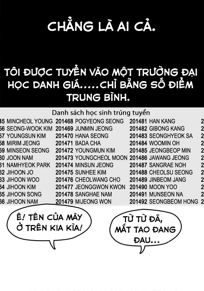 Mắc Kẹt Trên Mặt Trăng Chapter 2 - 3
