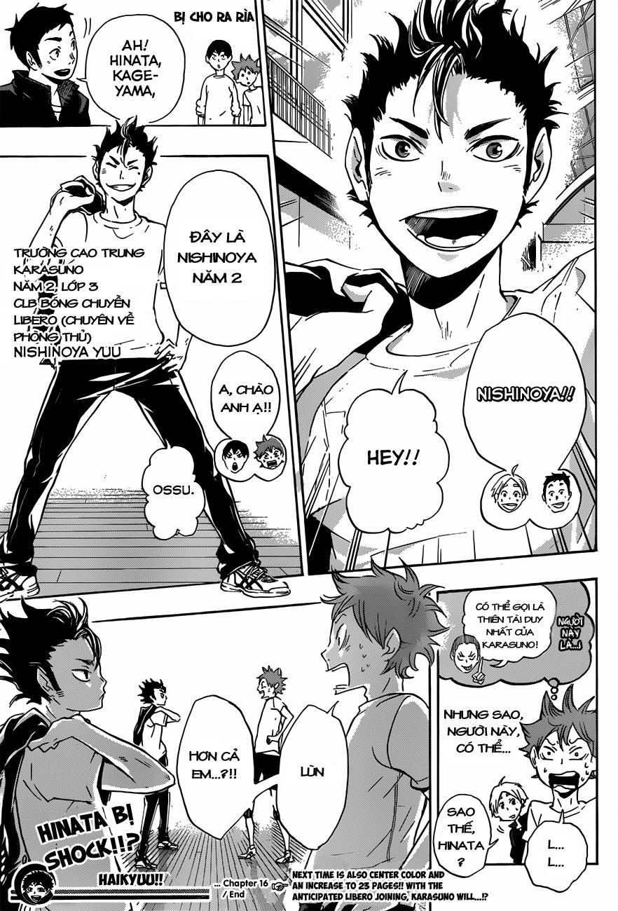 Haikyuu Chapter 16 - 25