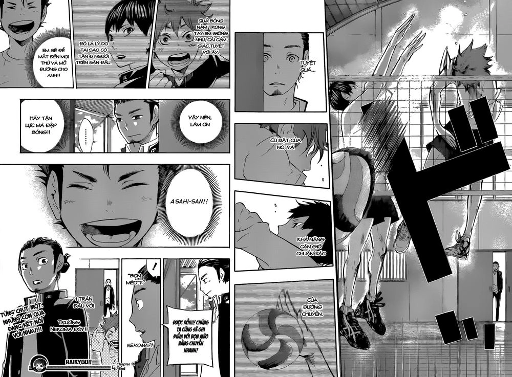 Haikyuu Chapter 18 - 22