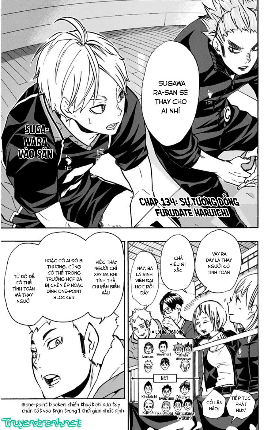 Haikyuu Chapter 134 - 2