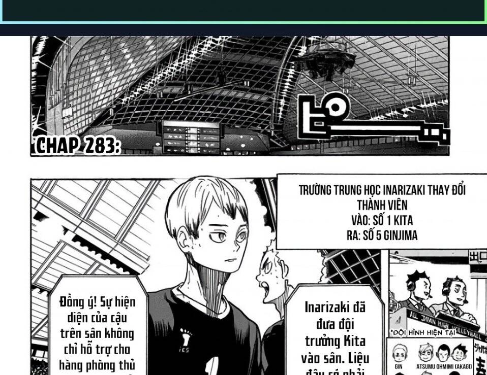 Haikyuu Chapter 283 - 2