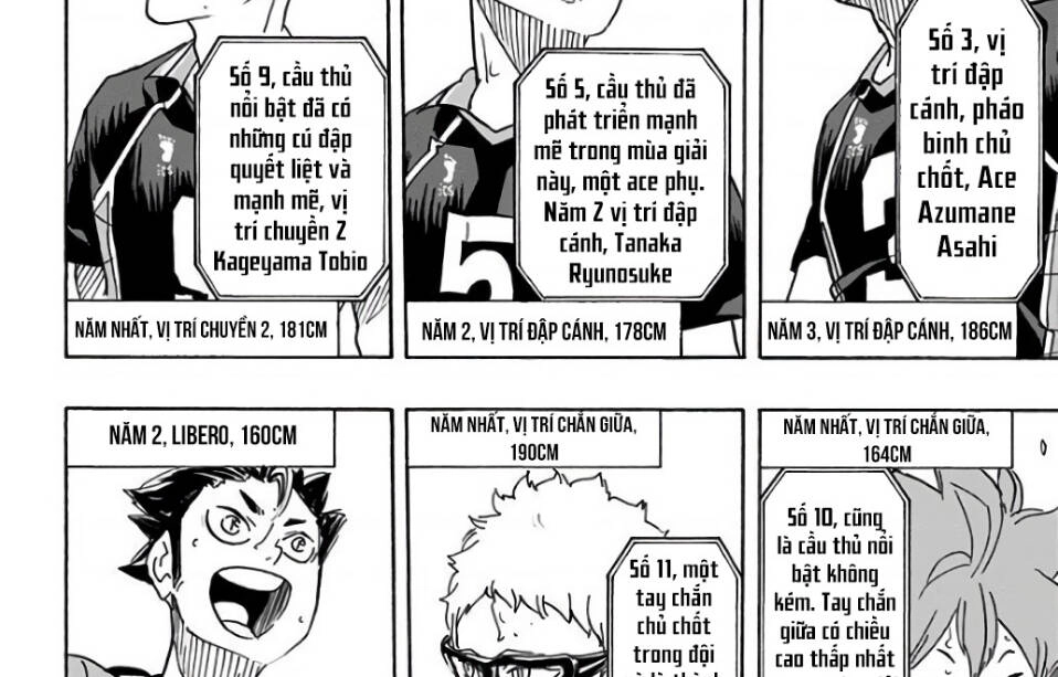 Haikyuu Chapter 293 - 27