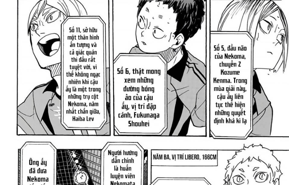 Haikyuu Chapter 293 - 32