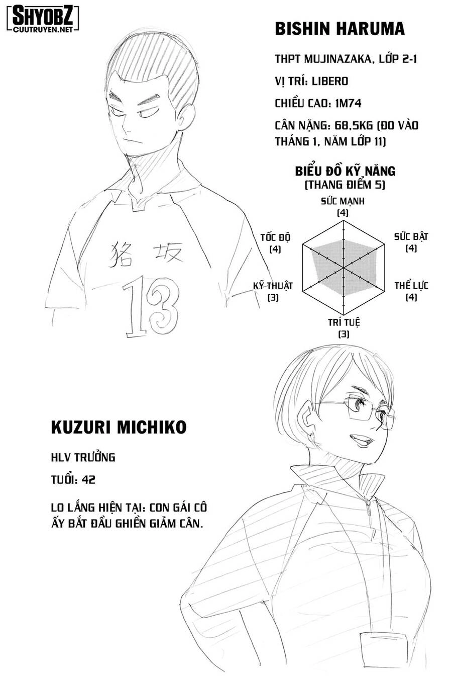 Haikyuu Chapter 337 - 19
