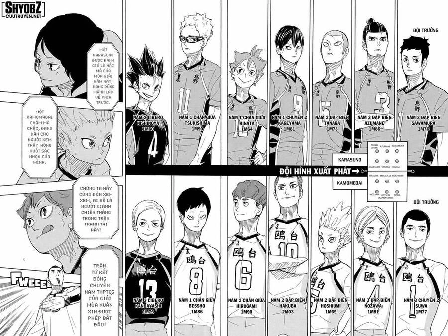 Haikyuu Chapter 339 - 13