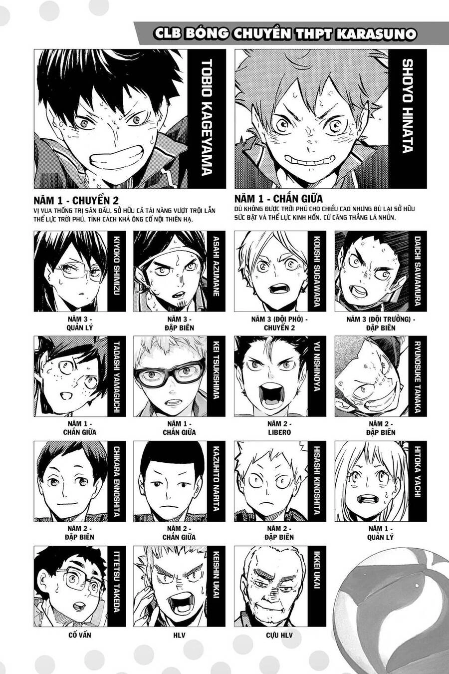 Haikyuu Chapter 340 - 6