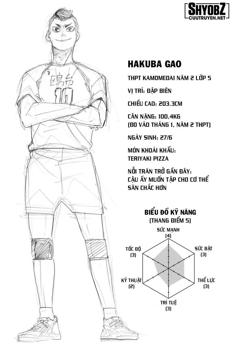 Haikyuu Chapter 341 - 19