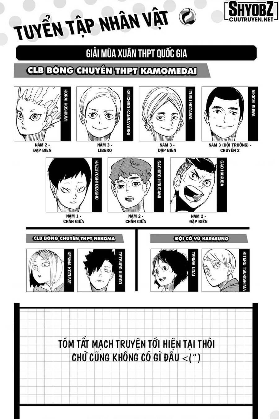 Haikyuu Chapter 350 - 4