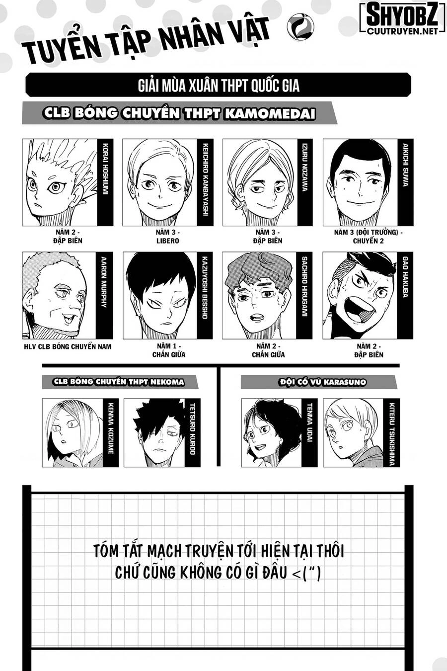 Haikyuu Chapter 358 - 4