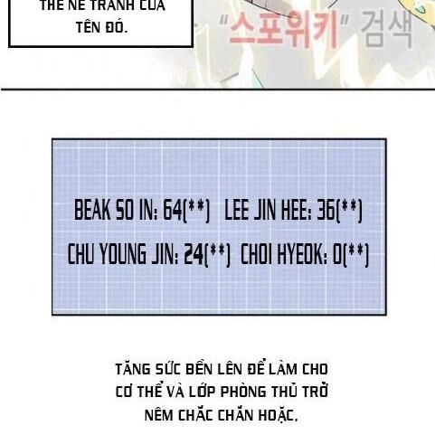 Kẻ Phán Xét Chapter 63 - 15