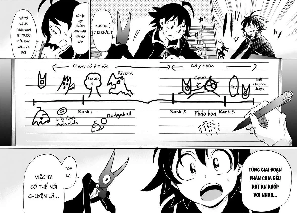 Chào Mừng Cậu Đến Trường Iruma-Kun Chapter 274.06 - 17