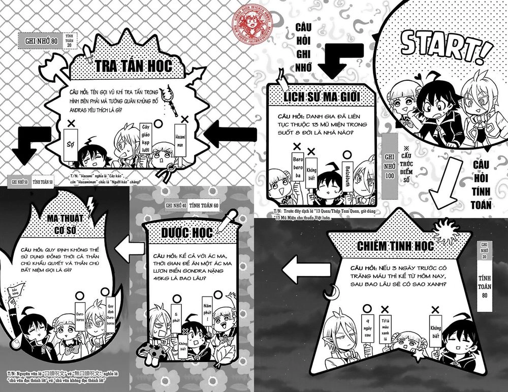 Chào Mừng Cậu Đến Trường Iruma-Kun Chapter 62 - 13