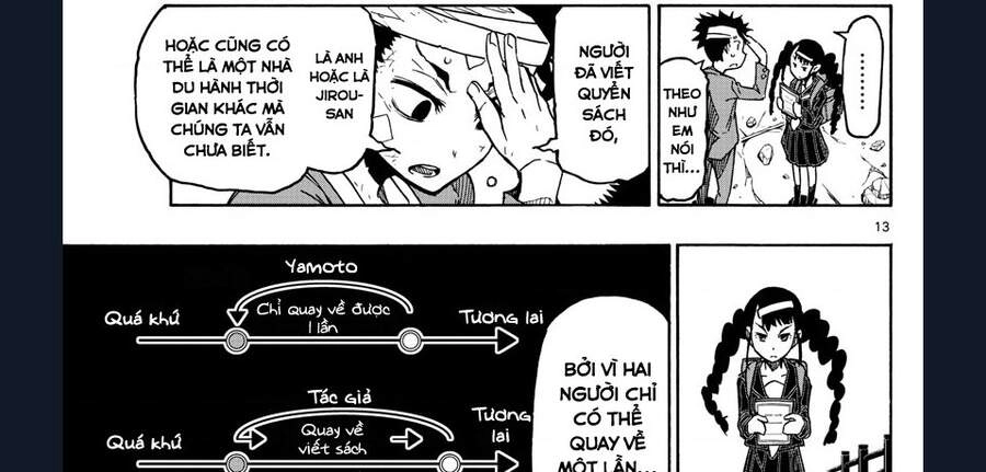 Gofun Go No Sekai Chapter 23 - 36