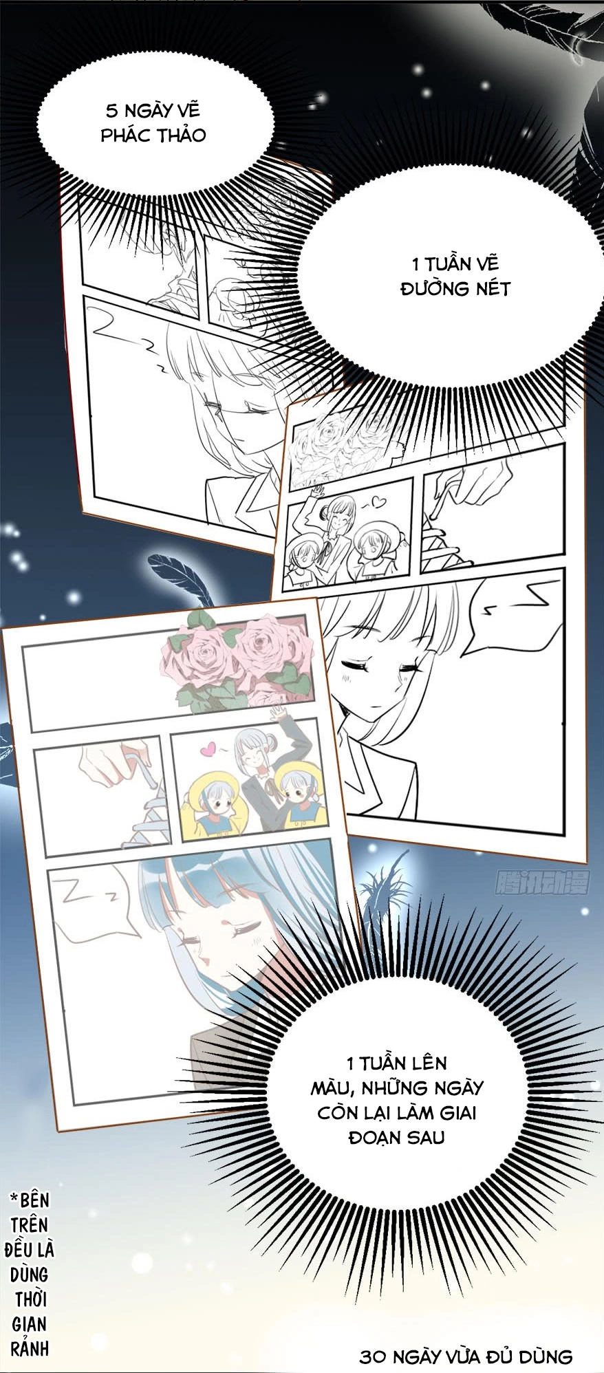 Quý Tiết Của An Quyển Chapter 13 - 17