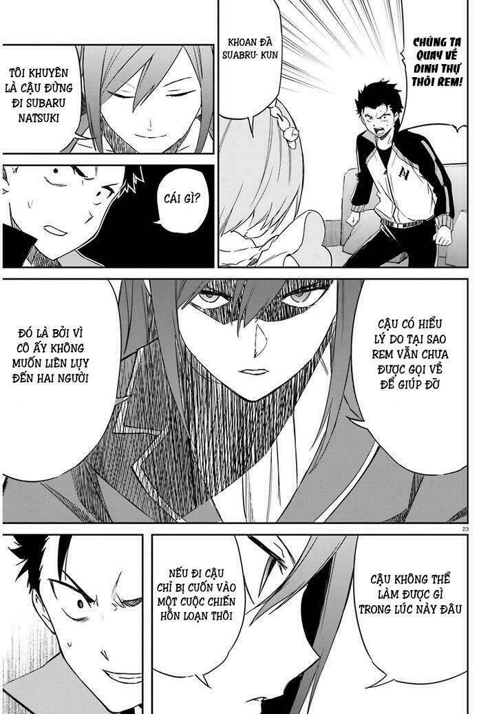 Tái Sinh Tân Thế Giới Chapter 11 - 28