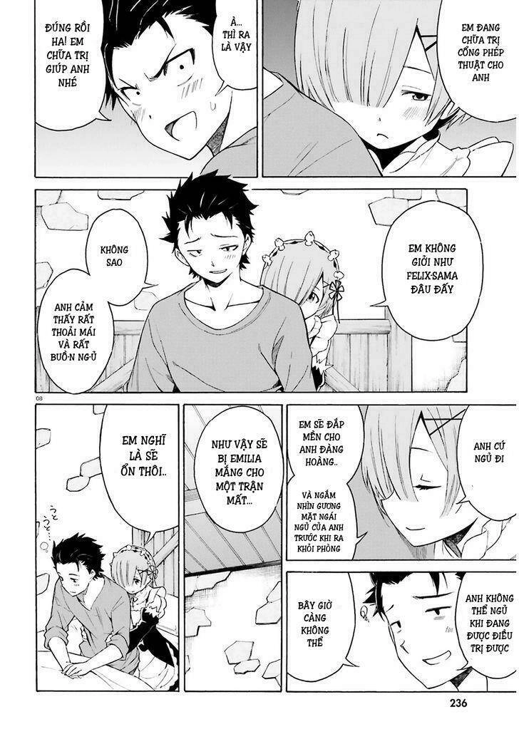 Tái Sinh Tân Thế Giới Chapter 12 - 9