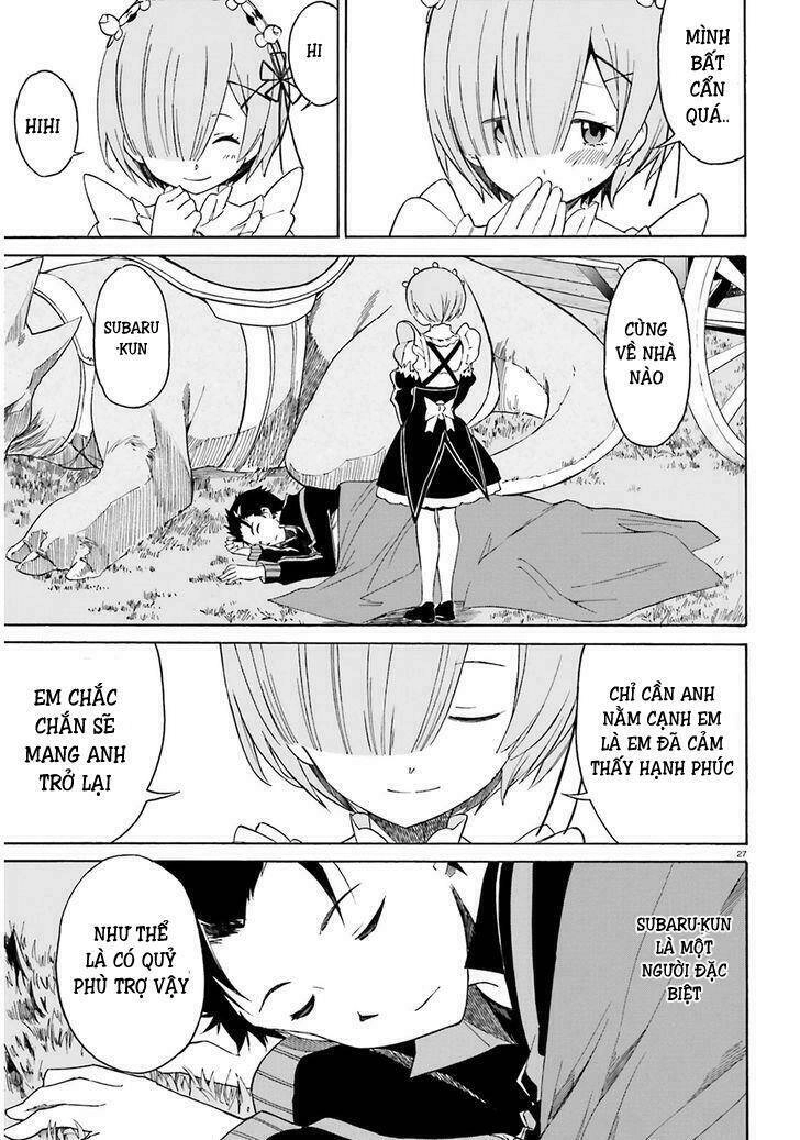 Tái Sinh Tân Thế Giới Chapter 13 - 26