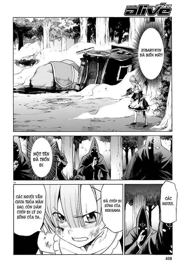 Tái Sinh Tân Thế Giới Chapter 14 - 15