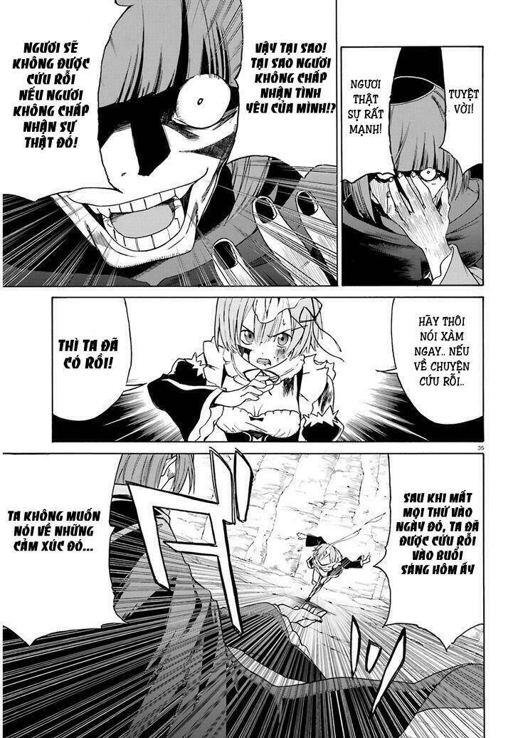 Tái Sinh Tân Thế Giới Chapter 14 - 35