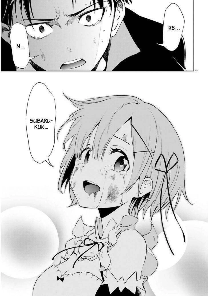 Tái Sinh Tân Thế Giới Chapter 14 - 41